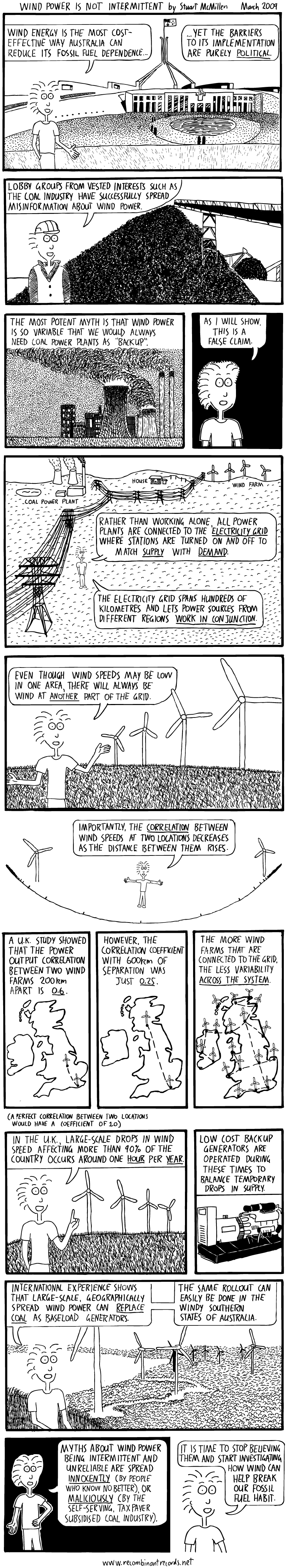 Wind Power is Not Intermittent cartoon