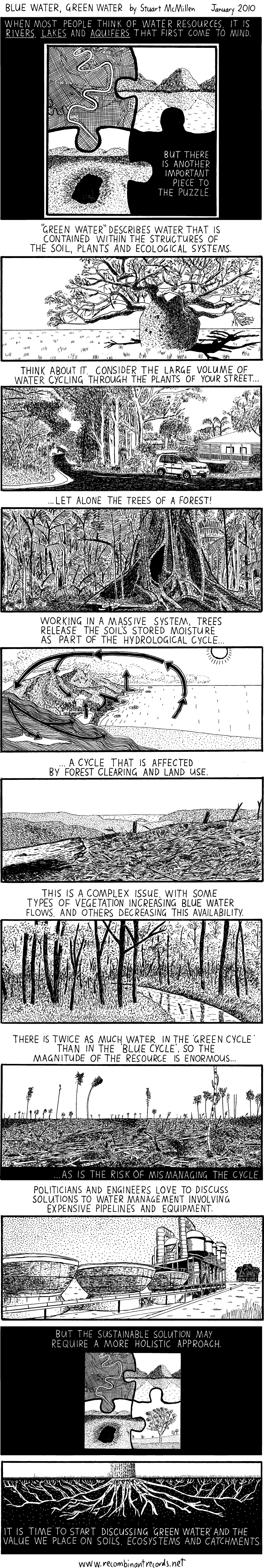 Blue Water, Green Water cartoon